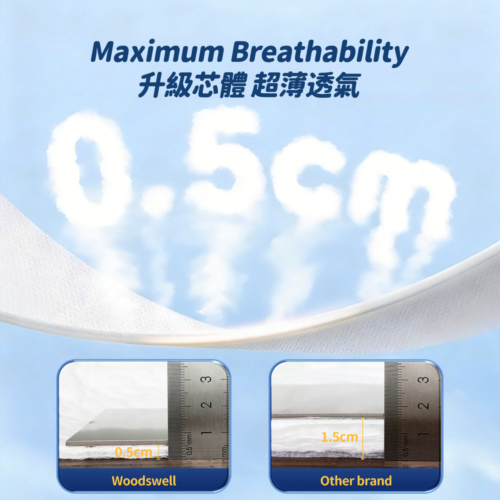 活唯超吸薄成人紙尿片/10片*8包 Woodswell ProCare Adult Diaper/10*8 Pcs